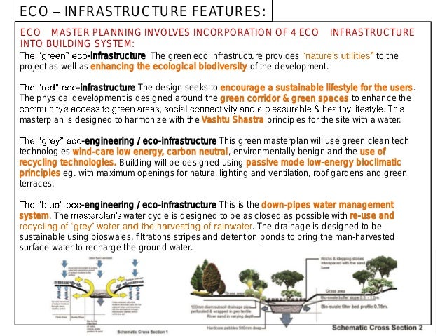 Retirement village space requirements image