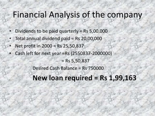 Financial Analysis of the company
•
•
•
•

Dividends to be paid quarterly = Rs 5,00,000
Total annual dividend paid = Rs 20,00,000
Net profit in 2000 = Rs 25,50,837
Cash left for next year =Rs (2550837-2000000)
= Rs 5,50,837
Desired Cash Balance = Rs 750000

New loan required = Rs 1,99,163

 