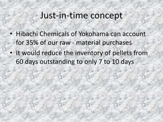 Just-in-time concept
• Hibachi Chemicals of Yokohama can account
for 35% of our raw - material purchases
• It would reduce the inventory of pellets from
60 days outstanding to only 7 to 10 days

 