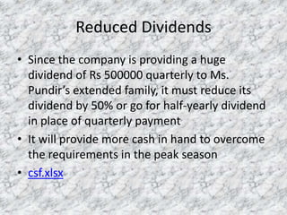 Reduced Dividends
• Since the company is providing a huge
dividend of Rs 500000 quarterly to Ms.
Pundir’s extended family, it must reduce its
dividend by 50% or go for half-yearly dividend
in place of quarterly payment
• It will provide more cash in hand to overcome
the requirements in the peak season
• csf.xlsx

 