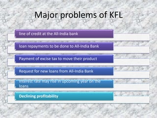 Major problems of KFL
line of credit at the All-India bank
loan repayments to be done to All-India Bank
Payment of excise tax to move their product
Request for new loans from All-India Bank

Interest rate may rise in upcoming year on the
loans
Declining profitability

 