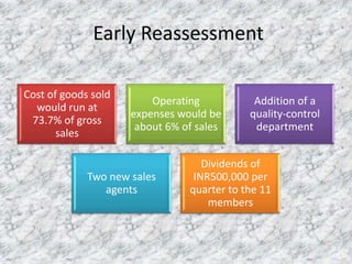 Early Reassessment
Cost of goods sold
would run at
73.7% of gross
sales

Operating
expenses would be
about 6% of sales

Two new sales
agents

Addition of a
quality-control
department

Dividends of
INR500,000 per
quarter to the 11
members

 