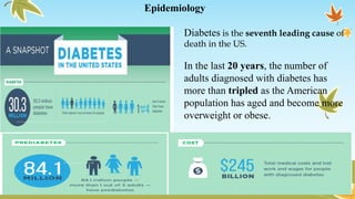 Diabetes is the seventh leading cause of
death in the US.
Epidemiology
In the last 20 years, the number of
adults diagnosed with diabetes has
more than tripled as the American
population has aged and become more
overweight or obese.
 