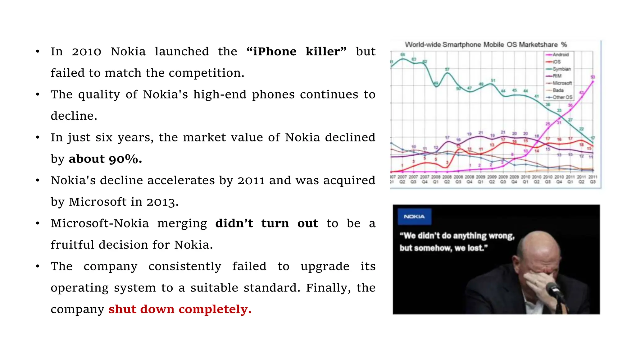 • In 2010 Nokia launched the “iPhone killer” but
failed to match the competition.
• The quality of Nokia's high-end phones continues to
decline.
• In just six years, the market value of Nokia declined
by about 90%.
• Nokia's decline accelerates by 2011 and was acquired
by Microsoft in 2013.
• Microsoft-Nokia merging didn’t turn out to be a
fruitful decision for Nokia.
• The company consistently failed to upgrade its
operating system to a suitable standard. Finally, the
company shut down completely.
 