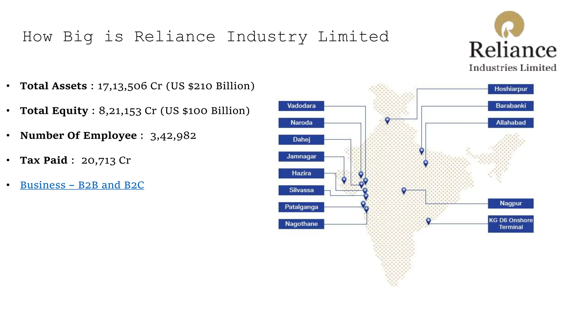 How Big is Reliance Industry Limited
• Total Assets : 17,13,506 Cr (US $210 Billion)
• Total Equity : 8,21,153 Cr (US $100 Billion)
• Number Of Employee : 3,42,982
• Tax Paid : 20,713 Cr
• Business – B2B and B2C
 