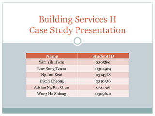 Building Services II
Case Study Presentation
Name Student ID
Yam Yih Hwan 0305861
Low Rong Tzuoo 0304924
Ng Jun Keat 0314368
Dixon Cheong 0310356
Adrian Ng Kar Chun 0314516
Wong Ha Shiong 0309640
 
