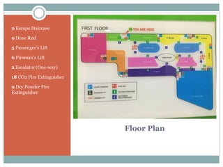 Floor Plan
9 Escape Staircase
9 Hose Reel
5 Passenger’s Lift
6 Fireman’s Lift
2 Escalator (One-way)
18 CO2 Fire Extinguisher
9 Dry Powder Fire
Extinguisher
 
