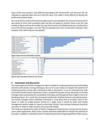 Case study process mining with facility management data | PDF