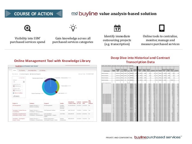 Five case studies applying soft systems methodology to knowledge management picture