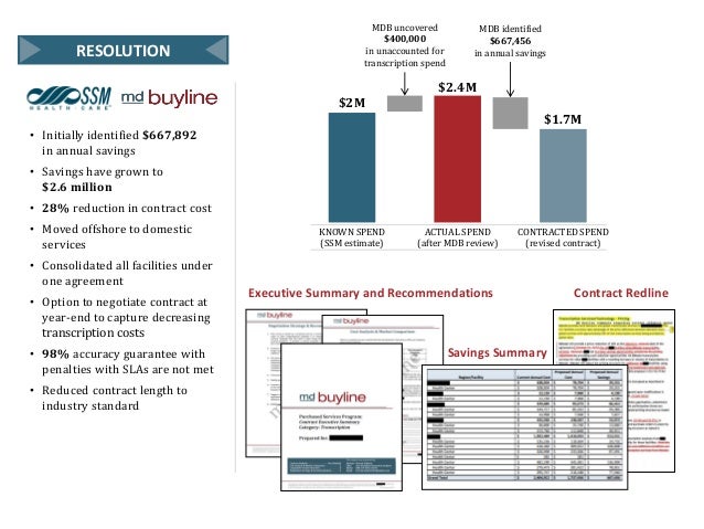 Soft system thinking image
