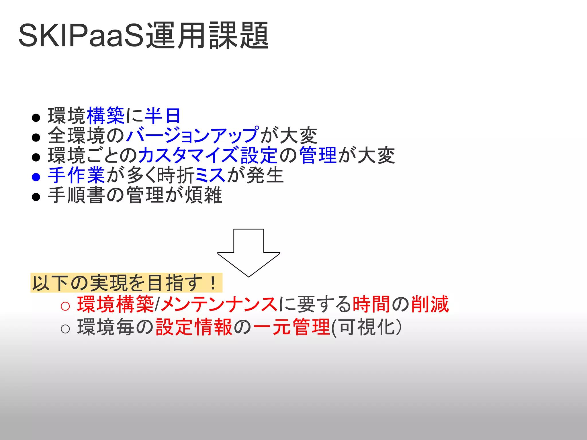 SKIPaaS運用課題

 環境構築に半日
 全環境のバージョンアップが大変
 環境ごとのカスタマイズ設定の管理が大変
 手作業が多く時折ミスが発生
 手順書の管理が煩雑



　以下の実現を目指す！
   環境構築/メンテンナンスに要する時間の削減
   環境毎の設定情報の一元管理(可視化)
 