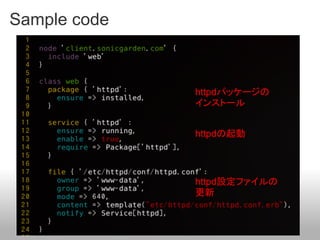 Sample code



              httpdパッケージの
              インストール


              httpdの起動




              httpd設定ファイルの
              更新
 