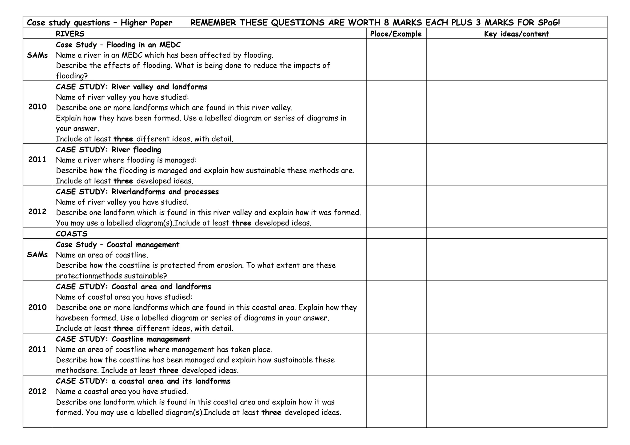 GCSE OCR B Case study exam Questions | PPT