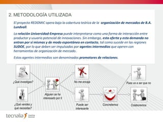 2. METODOLOGÍA UTILIZADA
El proyecto REDOMIC opera bajo la cobertura teórica de la organización de mercados de B.A.
Lundvall.
La relación Universidad-Empresa puede interpretarse como una forma de interacción entre
productor y usuario potencial de innovaciones. Sin embargo, esta oferta y esta demanda no
entran por sí mismas y de modo espontáneo en contacto, tal como sucede en las regiones
SUDOE, por lo que deben ser impulsadas por agentes intermedios que operen con
herramientas de organización de mercado.
Estos agentes intermedios son denominados promotores de relaciones.
¿Qué investigas?
¿Qué vendes y
qué necesitas?
Alguien se ha
interesado por ti
No me encaja
Puede ser
interesante
Concretemos
Pues va a ser que no
Colaboremos
 