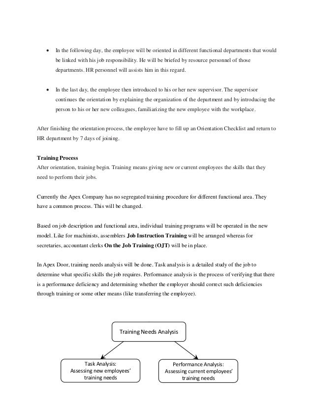 Case Study Reinventing The Wheel At Apex Door Company