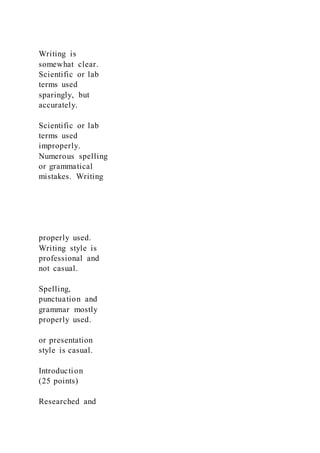 Writing is
somewhat clear.
Scientific or lab
terms used
sparingly, but
accurately.
Scientific or lab
terms used
improperly.
Numerous spelling
or grammatical
mistakes. Writing
properly used.
Writing style is
professional and
not casual.
Spelling,
punctuation and
grammar mostly
properly used.
or presentation
style is casual.
Introduction
(25 points)
Researched and
 