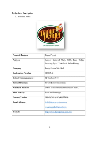 5
2.0 Business Description
2.1 Business Name
Name of Business Dapur Penyet
Address Sunway Carnival Mall, 3068, Jalan Todak,
Seberang Jaya, 13700 Perai, Pulau Pinang.
Company Resepi Arena Sdn. Bhd.
Registration Number 918063-K
Date of Commencement 12 October 2010
Form of Business Private Limited Company
Nature of Business Offers an assortment of Indonesian meals.
Main Activity Food and Beverages
Contact Number 019-5978319 / 03-91057909
Email Address info@dapurpenyet.com.my
resepiarena2u@gmail.com
Website http://www.dapurpenyet.com.my/
 
