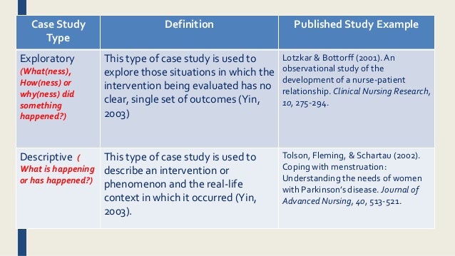 harvard business case study apple inc strategic management Running head: apple case study apple strategic plan insert name here insert affiliation here. harvard business case study apple inc strategic management Running head: apple case study apple strategic plan insert name here insert affiliation here.