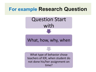 For example Research Question
Question Start
with
What, how, why, when
What type of behavior chose
teachers of IER, when student do
not done his/her assignment on
time?
 