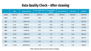 Case Study Retention Analysis Pptx