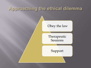 Obey the law
Therapeutic
Sessions

Support

 
