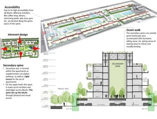 case study rohan mithila (1) (1).ppadccccccccccccccccccccccccctx | PPTX