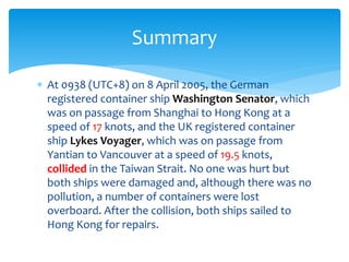  At 0938 (UTC+8) on 8 April 2005, the German
registered container ship Washington Senator, which
was on passage from Shanghai to Hong Kong at a
speed of 17 knots, and the UK registered container
ship Lykes Voyager, which was on passage from
Yantian to Vancouver at a speed of 19.5 knots,
collided in the Taiwan Strait. No one was hurt but
both ships were damaged and, although there was no
pollution, a number of containers were lost
overboard. After the collision, both ships sailed to
Hong Kong for repairs.
Summary
 