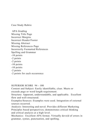 Case Study Rubric
APA Grading
Missing Title Page
Incorrect Margins
Incorrect Header/Footer
Missing Abstract
Missing References Page
Incorrectly Formatted References
Spelling and Grammar
-10 points
-2 points
-2 points
-10 points
-10 points
-2 points
-2 points for each occurrence
SUPERIOR SCORE 94 - 100
Content and Subject: Easily identifiable, clear. Meets or
exceeds page or word length requirement.
Structure: Apparent, understandable, and applicable. Excellent
flow and well-structured.
Examples/Sources: Examples were used. Integration of external
sources occurred.
Analysis: Interesting and novel. Provides different Marketing
Principles based perspectives; demonstrates critical thinking
and critical analysis at a high level.
Mechanics: Excellent APA format. Virtually devoid of errors in
grammar, syntax, punctuation, and spelling.
 