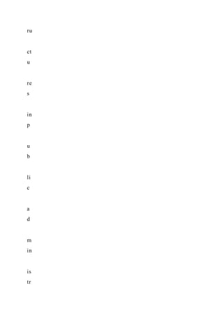 ru
ct
u
re
s
in
p
u
b
li
c
a
d
m
in
is
tr
 