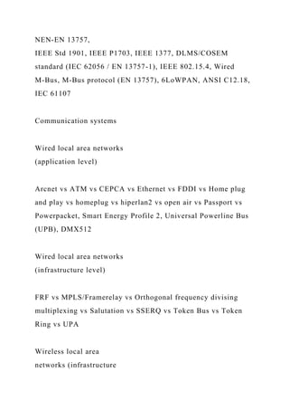 NEN-EN 13757,
IEEE Std 1901, IEEE P1703, IEEE 1377, DLMS/COSEM
standard (IEC 62056 / EN 13757-1), IEEE 802.15.4, Wired
M-Bus, M-Bus protocol (EN 13757), 6LoWPAN, ANSI C12.18,
IEC 61107
Communication systems
Wired local area networks
(application level)
Arcnet vs ATM vs CEPCA vs Ethernet vs FDDI vs Home plug
and play vs homeplug vs hiperlan2 vs open air vs Passport vs
Powerpacket, Smart Energy Profile 2, Universal Powerline Bus
(UPB), DMX512
Wired local area networks
(infrastructure level)
FRF vs MPLS/Framerelay vs Orthogonal frequency divising
multiplexing vs Salutation vs SSERQ vs Token Bus vs Token
Ring vs UPA
Wireless local area
networks (infrastructure
 