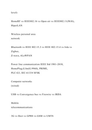 level)
HomeRF vs IEEE802.16 vs Open air vs IEEE802.11(Wifi),
HiperLAN
Wireless personal area
network
Bluetooth vs IEEE 802.15.3 vs IEEE 802.15.4 vs Irda vs
Zigbee,
Z-wave, 6LoWPAN
Power line communication IEEE Std 1901-2010,
HomePlug,G.hn(G.9960), PRIME,
PLC-G3, IEC-61334 SFSK
Computer networks
(wired)
USB vs Convergence bus vs Firewire vs IRDA
Mobile
telecommunications
3G vs Dect vs GPRS vs GSM vs UMTS
 