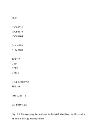 PLC
IEC60531
IEC60379
IEC60904
DIN 4709
NEN 6096
TCP/IP
GSM
GPRS
UMTS
IEEE1901/1905
SEP2.0
ISO 9241-11
EN 50491-12
Fig. 8.2 Converging formal and industrial standards in the realm
of home energy management
 