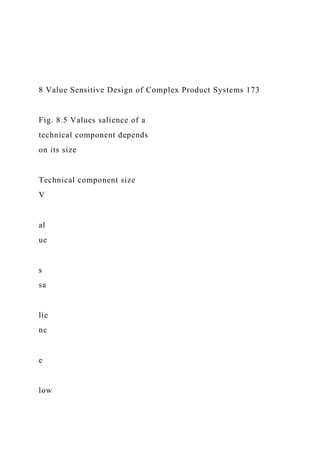 8 Value Sensitive Design of Complex Product Systems 173
Fig. 8.5 Values salience of a
technical component depends
on its size
Technical component size
V
al
ue
s
sa
lie
nc
e
low
 