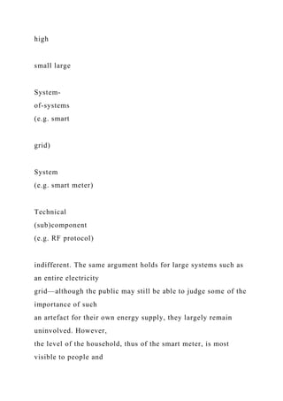 high
small large
System-
of-systems
(e.g. smart
grid)
System
(e.g. smart meter)
Technical
(sub)component
(e.g. RF protocol)
indifferent. The same argument holds for large systems such as
an entire electricity
grid—although the public may still be able to judge some of the
importance of such
an artefact for their own energy supply, they largely remain
uninvolved. However,
the level of the household, thus of the smart meter, is most
visible to people and
 