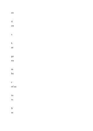 za
ti
on
s
L
ar
ge
nu
m
be
r
of ac
to
rs
S
m
 