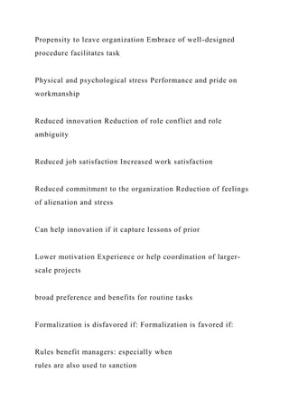 Propensity to leave organization Embrace of well-designed
procedure facilitates task
Physical and psychological stress Performance and pride on
workmanship
Reduced innovation Reduction of role conflict and role
ambiguity
Reduced job satisfaction Increased work satisfaction
Reduced commitment to the organization Reduction of feelings
of alienation and stress
Can help innovation if it capture lessons of prior
Lower motivation Experience or help coordination of larger-
scale projects
broad preference and benefits for routine tasks
Formalization is disfavored if: Formalization is favored if:
Rules benefit managers: especially when
rules are also used to sanction
 