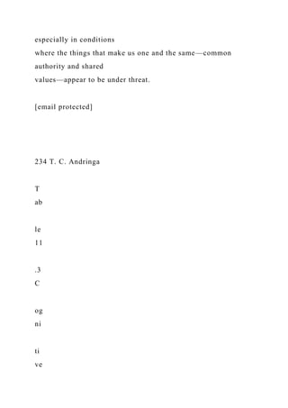 especially in conditions
where the things that make us one and the same—common
authority and shared
values—appear to be under threat.
[email protected]
234 T. C. Andringa
T
ab
le
11
.3
C
og
ni
ti
ve
 