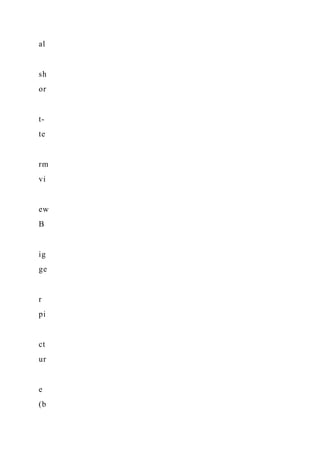 al
sh
or
t-
te
rm
vi
ew
B
ig
ge
r
pi
ct
ur
e
(b
 