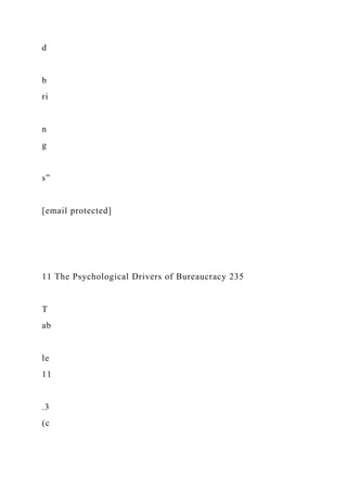 d
b
ri
n
g
s”
[email protected]
11 The Psychological Drivers of Bureaucracy 235
T
ab
le
11
.3
(c
 