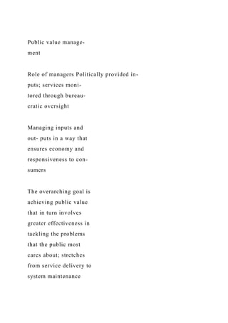 Public value manage-
ment
Role of managers Politically provided in-
puts; services moni-
tored through bureau-
cratic oversight
Managing inputs and
out- puts in a way that
ensures economy and
responsiveness to con-
sumers
The overarching goal is
achieving public value
that in turn involves
greater effectiveness in
tackling the problems
that the public most
cares about; stretches
from service delivery to
system maintenance
 