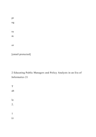 pr
og
ra
m
or
[email protected]
2 Educating Public Managers and Policy Analysts in an Era of
Informatics 21
T
ab
le
2.
1
(c
 