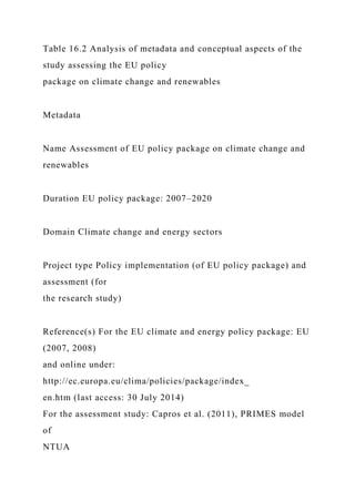 Table 16.2 Analysis of metadata and conceptual aspects of the
study assessing the EU policy
package on climate change and renewables
Metadata
Name Assessment of EU policy package on climate change and
renewables
Duration EU policy package: 2007–2020
Domain Climate change and energy sectors
Project type Policy implementation (of EU policy package) and
assessment (for
the research study)
Reference(s) For the EU climate and energy policy package: EU
(2007, 2008)
and online under:
http://ec.europa.eu/clima/policies/package/index_
en.htm (last access: 30 July 2014)
For the assessment study: Capros et al. (2011), PRIMES model
of
NTUA
 