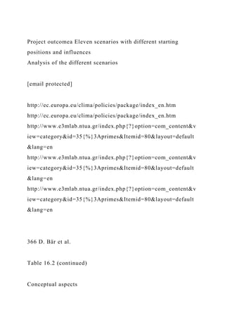 Project outcomea Eleven scenarios with different starting
positions and influences
Analysis of the different scenarios
[email protected]
http://ec.europa.eu/clima/policies/package/index_en.htm
http://ec.europa.eu/clima/policies/package/index_en.htm
http://www.e3mlab.ntua.gr/index.php{?}option=com_content&v
iew=category&id=35{%}3Aprimes&Itemid=80&layout=default
&lang=en
http://www.e3mlab.ntua.gr/index.php{?}option=com_content&v
iew=category&id=35{%}3Aprimes&Itemid=80&layout=default
&lang=en
http://www.e3mlab.ntua.gr/index.php{?}option=com_content&v
iew=category&id=35{%}3Aprimes&Itemid=80&layout=default
&lang=en
366 D. Bär et al.
Table 16.2 (continued)
Conceptual aspects
 