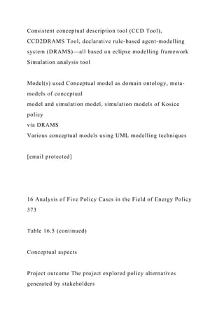 Case Study RubricCriterionStrongAverageWeakInt.docx