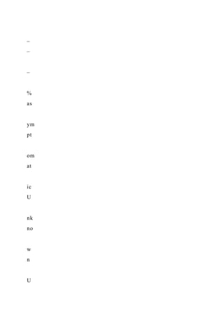 –
–
–
%
as
ym
pt
om
at
ic
U
nk
no
w
n
U
 