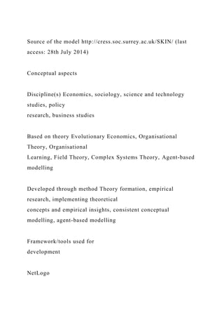 Source of the model http://cress.soc.surrey.ac.uk/SKIN/ (last
access: 28th July 2014)
Conceptual aspects
Discipline(s) Economics, sociology, science and technology
studies, policy
research, business studies
Based on theory Evolutionary Economics, Organisational
Theory, Organisational
Learning, Field Theory, Complex Systems Theory, Agent-based
modelling
Developed through method Theory formation, empirical
research, implementing theoretical
concepts and empirical insights, consistent conceptual
modelling, agent-based modelling
Framework/tools used for
development
NetLogo
 