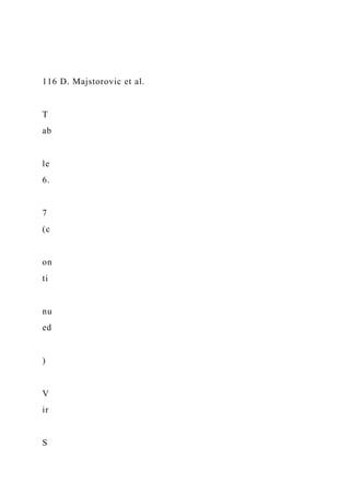 116 D. Majstorovic et al.
T
ab
le
6.
7
(c
on
ti
nu
ed
)
V
ir
S
 
