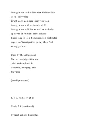 immigration in the European Union (EU)
Give their voice
Graphically compare their views on
immigration with national and EU
immigration policies as well as with the
opinions of relevant stakeholders
Encourage to join discussions on particular
aspects of immigration policy they feel
strongly about
Used by the Athens and
Torino municipalities and
other stakeholders in
Tenerife, Hungary, and
Slovenia
[email protected]
136 E. Kamateri et al.
Table 7.3 (continued)
Typical actions Examples
 
