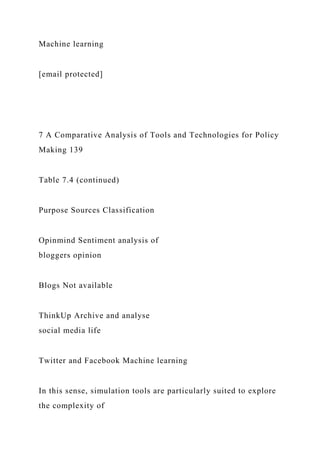 Machine learning
[email protected]
7 A Comparative Analysis of Tools and Technologies for Policy
Making 139
Table 7.4 (continued)
Purpose Sources Classification
Opinmind Sentiment analysis of
bloggers opinion
Blogs Not available
ThinkUp Archive and analyse
social media life
Twitter and Facebook Machine learning
In this sense, simulation tools are particularly suited to explore
the complexity of
 