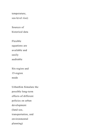 temperature,
sea-level rise)
Sources of
historical data
Flexible
equations are
available and
easily
auditable
Six-region and
15-region
mode
UrbanSim Simulate the
possible long-term
effects of different
policies on urban
development
(land use,
transportation, and
environmental
planning)
 